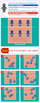 갤럭시아메타버스는 지난 9일 대한민국배구협회와 nft 사업을 위한 mou를 체결하면서 본격적인 nft 발행을 위한 콘텐츠 확보에 나섰다. Kovo í•œêµ­ë°°êµ¬ì—°ë§¹