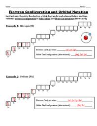 Electron Configuration Worksheets Teaching Resources Tpt
