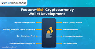 What is a cryptocurrency wallet? A Compact Guide To Feature Rich Crypto Wallet Development