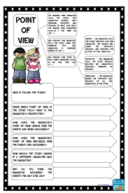Point Of View Book Units Teacher