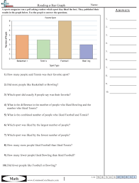 Our second grade graphing and data worksheets help guide your little learners on exciting quests for knowledge! Elementary Graphing Worksheets 5 Mreichert Kids Worksheets