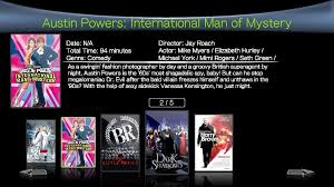 Stream it or skip it: Media Sheet Help Wd Tv Live Streaming Wd Community