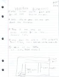 Maybe you would like to learn more about one of these? Writing Camp Ground Elementary School