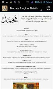 Nama nama untuk anak nabi muhammad tersebut dipilih bukan hanya dari sekedar keindahan semata, melainkan memiliki makna dan arti yang dimaksudkan untuk kebaikan anaknya di sepanjang hidup di dunia dan di akherat. Biodata Nabi Muhammad Fur Android Apk Herunterladen