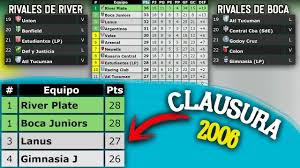 Horas más tarde, también se comunicó que el árbitro del encuentro será patricio loustau. Las Ultimas 5 Veces Que River Y Boca Llegaron 1Âº Y 2Âº A Las 5 Fechas Finales Youtube