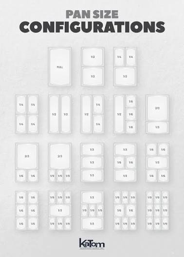 Hotel Pan Size Chart | KaTom