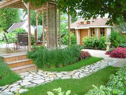 Les plus grandes marques disponibles de stock. Les Avantages D Un Amenagement Paysager Paysagiste Andryves
