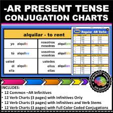 Spanish verbs are divided into three parts. Spanish Ar Infinitives Worksheets Teaching Resources Tpt