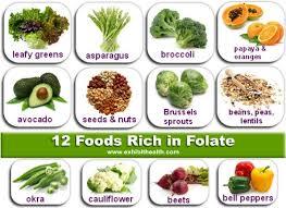 Pin On Food As Fuel