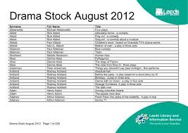 Drama Stock August 2012 Leeds City Council