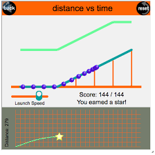 Challenge Your Students Understanding Of Position Time And Velocity Time Graphs With The Physics Classroom S G Physics Physics Classroom Middle School Science