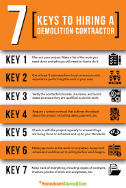Theanswerhub is a top destination for finding answers online. 7 Keys To Successfully Hiring A Demolition Contractor Hometown Demolition