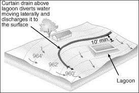 Residential Sewage Lagoon Systems A Homeowner S Guide To Installation And Maintenance Mu Extension