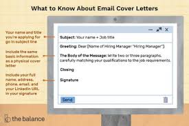 In this case, the text will be displayed, but the unique font will be replaced by default. Sample Email Cover Letter Message For A Hiring Manager