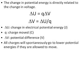 Typically, the reference point is the eart. Chapter 17 Electric Potential Ppt Video Online Download