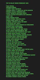 Maybe you would like to learn more about one of these? Carta Lagu Terbaru On Twitter Top 50 Malay Songs February 2018