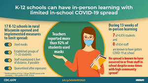 It was first identified in december 2019 in wuhan,. Covid 19 Cases And Transmission In 17 K 12 Schools Wood County Wisconsin August 31 November 29 2020 Mmwr