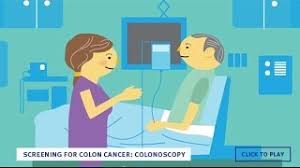 Experience in an urban minority population. What Is Colonoscopy