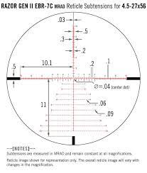 Have you done a vortex razor hd gen ii 4.5 27×56 review? Vortex Razor Hd Gen Ii 4 5 27x56 Ebr 7c Mrad Foxedo Gmbh