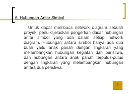 Awan, upload, simbol, dengan, seorang, anak panah, dalam ikon di simpleicon communication ✓ menemukan tempat yang sempurna ikon untuk proyek anda dan download di svg, png. 6 Hubungan Antar Simbol Untuk Dapat Membaca Network Diagram Sebuah Proyek Perlu Dijelaskan Pengertian Dasar Hubungan Antar Simbol Yang Ada Dalam Setiap Ppt Download