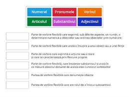 Precizează ce parte de vorbire este și ce funcție sintactică are fiecare. Cuvantul Parte De Vorbire Resurse Didactice
