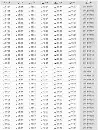 إتجاه القبلة نحو مكة المكرمة من القاهرة (136.25598062652) معلومات أكثر عن القاهرة الطريقة المستخدمة لحساب مواقيت الصلاة Ù…ÙˆØ§Ù‚ÙŠØª Ø§Ù„ØµÙ„Ø§Ø© ÙÙŠ Ø§Ù„Ù…Ø¯ÙŠÙ†Ø© Ø§Ù„Ù…Ù†ÙˆØ±Ø© ØªÙˆÙ‚ÙŠØª Ø§Ù„ØµÙ„Ø§Ø©