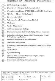 71 389 tykkäystä · 1 569 puhuu tästä. 104 Abdichtung Sockel Mit Bodensteh Fenster Pflasterung Avanet