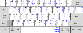 Iso/Iec 9995 – Wikipedia
