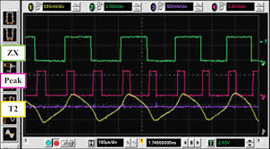 Improve Magnetic Card Reading in the Presence of Noise