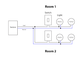 It shows the components of the circuit as simplified shapes, and the capacity and signal associates amid the devices. Is My Two Room Two Switch Four Lights Diagram Correct Home Improvement Stack Exchange