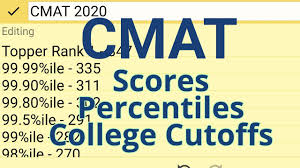 Check cmat registration process, exam pattern, syllabus, and preparation tips. Cmat 2020 Score Vs Percentiles Vs Colleges Cutoffs Youtube
