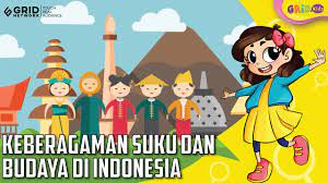 Gambar ragam hias geometris sederhana terbaik download now 30 motif. Beragam Budaya Di Indonesia Youtube