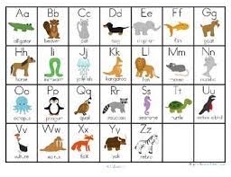 The most amazing thing about this animal print letters printable is that these require minimal to no prep at all. Alphabet Animals Chart Color B W Free Alphabet Poster Alphabet Preschool Animal Alphabet