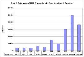 Macroscan Printable Version International Finance