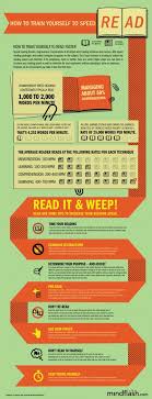 How To Read Faster 9 Steps To Increase Your Speed In 2020 How To Read Faster Improve Reading Skills Speed Reading