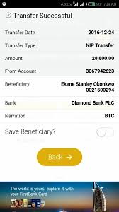 That means nigerians are buying and selling bitcoin. How I Was Swiftly Scammed Through Btc Business Nigeria