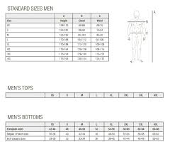 Baleno Size Guide