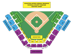 Seating Charts Osceola Heritage Park