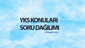 Yks Tyt Ayt Konulari Ve Soru Dagilimi Pdf 2019 2020 Mufredat Universite Matematik
