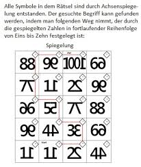 We did not find results for: Knobelaufgaben Nicht Nur Fur Hochbegabte Institut Fur Leistungsentwicklung