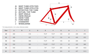 40 efficient specialized allez steel geometry chart