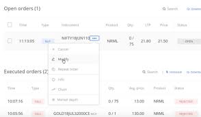 The practice used to be only a domain of financial companies and professional investors as well as speculators. Zerodha Kite How To Trade Buy And Sell Options