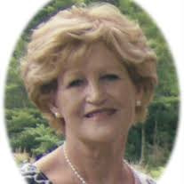 Obituary information for Martha Glenda Kay Brush