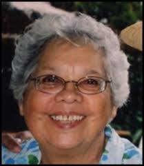 Bertha Cervantes's Instagram, Twitter & Facebook