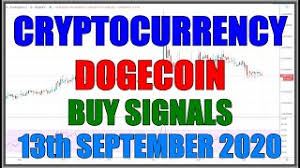 This could prove explosive and profitable for investors who keep well informed on the best cryptocurrencies to buy. Cryptocurrency Trading Dogecoin Doge Usd Buy Signals Technical Analysis September 2020 Youtube