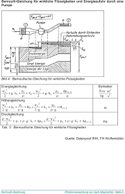 Die bernoulli gleichung beispiel für inkompressible strömung ist der energieerhaltungssatz in der strömungsmechanik. 1 Bernoulli Gleichung Fur Ideale Flussigkeiten Reibungsfrei Und Ohne Energiezu Und Abfuhr Pdf Kostenfreier Download
