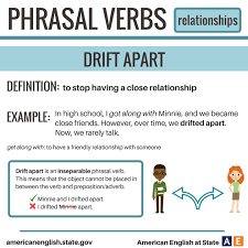 13906616 10154715933149123 5842925145744626318 N Png 720 720 English Language Learning Learn English English Vocabulary