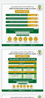 احصل على تنبيه مواقيت الصلاة على هاتفك مجانًا. Gluwn9ehehvocm