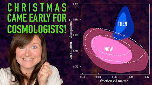 How much is dark matter worth? Dr Becky Smethurst On Twitter The Thedesurvey Just Released 3 Years Worth Of Observations Cataloguing 226 Million Galaxies Allowing Us To Map Out Normal Dark Matter On The Biggest Scale Ever