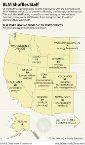 The bureau of land management is an agency within the united states department of the interior responsible for administering federal lands. What The Blm Shake Up Could Mean For Public Lands And Their Climate Impact Inside Climate News